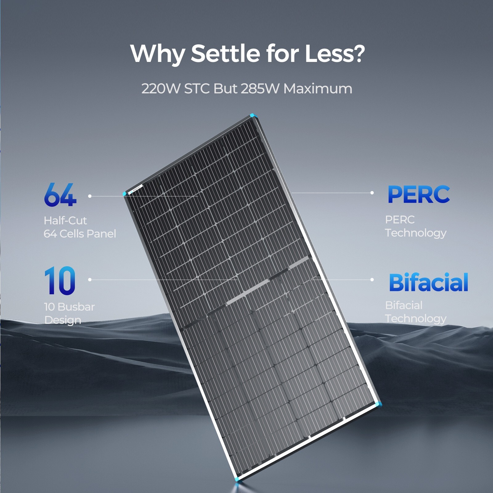 OPEN BOX Renogy Bifacial 220 Watt 12 Volt Monocrystalline Solar Panel