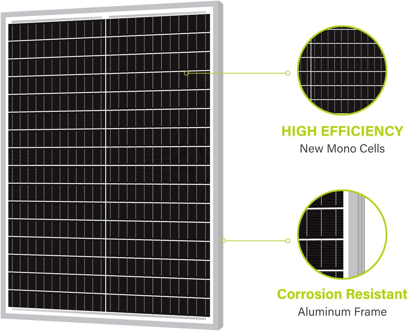 Newpowa 50W Solar Panel 50W(Watts)12V(Volts) Monocrystalline PV Module High-E…