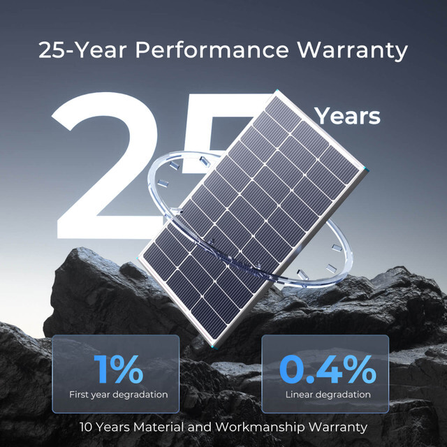 Renogy N-Type 16BB 12V 100W Watt Solar Panel PV Power Charger RV Marine Off-Grid