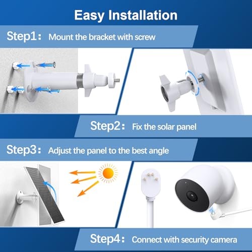 Solar Panel for Google Nest Camera, 5W Solar Power Charger for Nest 2 Pack