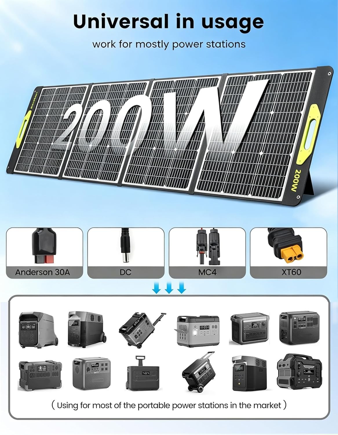 Greenmagic 200W Portable Solar Panel Foldable 23.5% Efficiency
