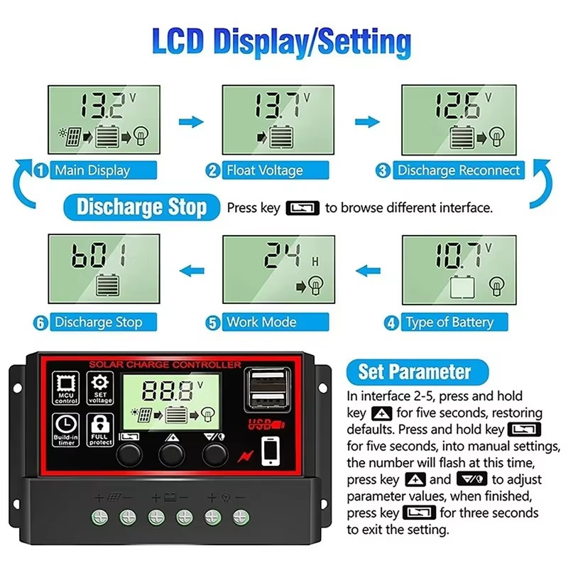 20W-1000W Solar Panel 12V Solar Cell 10A-100A Controller Solar Plate Kit for Pho