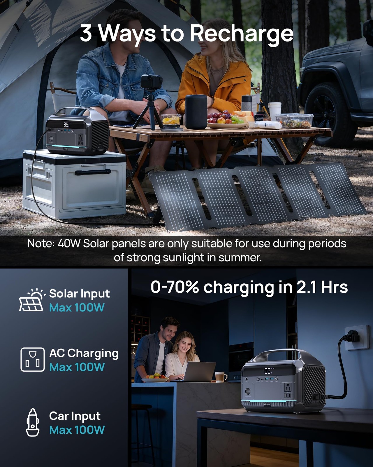 Portable Power Station 600W, 288Wh LiFePO4 Battery Backup Power w/2×600W AC O…