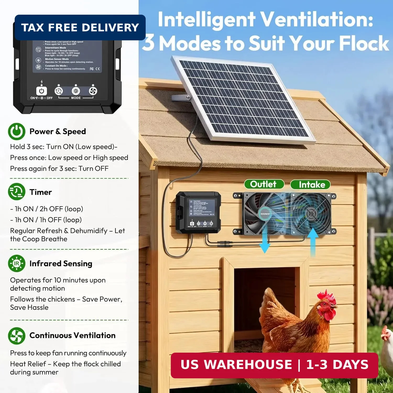 INNOLAND Solar Fan for Chicken Coop & Greenhouse, 25W Solar Powered Exhaust Fan