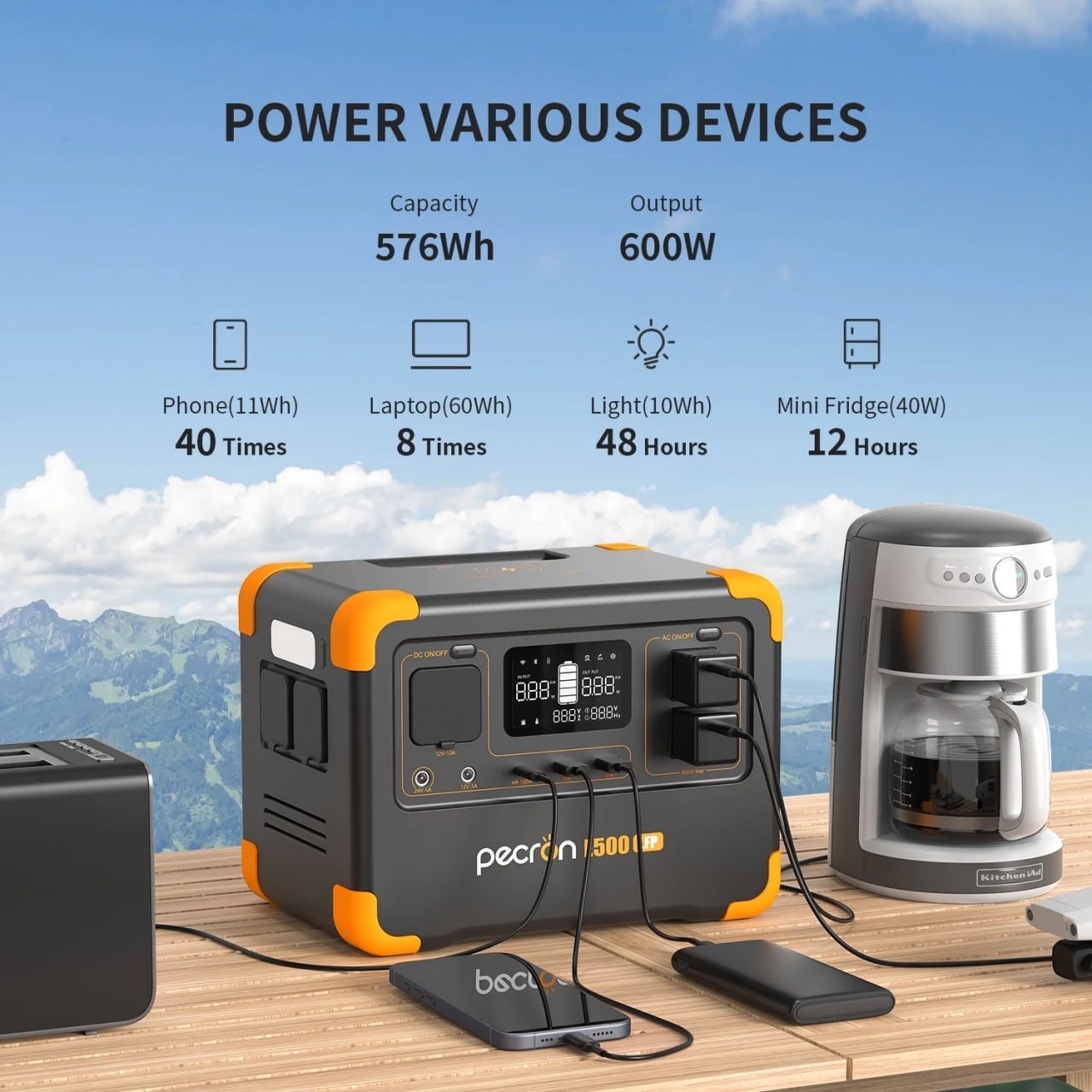 576Wh/600W Portable Power Station, UPS Function APP Control High Performance AC