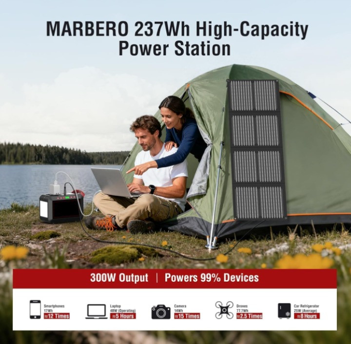 Estación portátil 300W 237Wh con AC onda pura para camping y emergencia, Nuevo