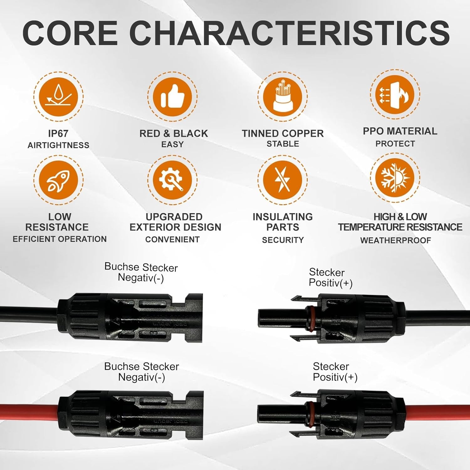 Durable Y Branch Solar Panel Connectors – Sealed, Perfect for All Weather