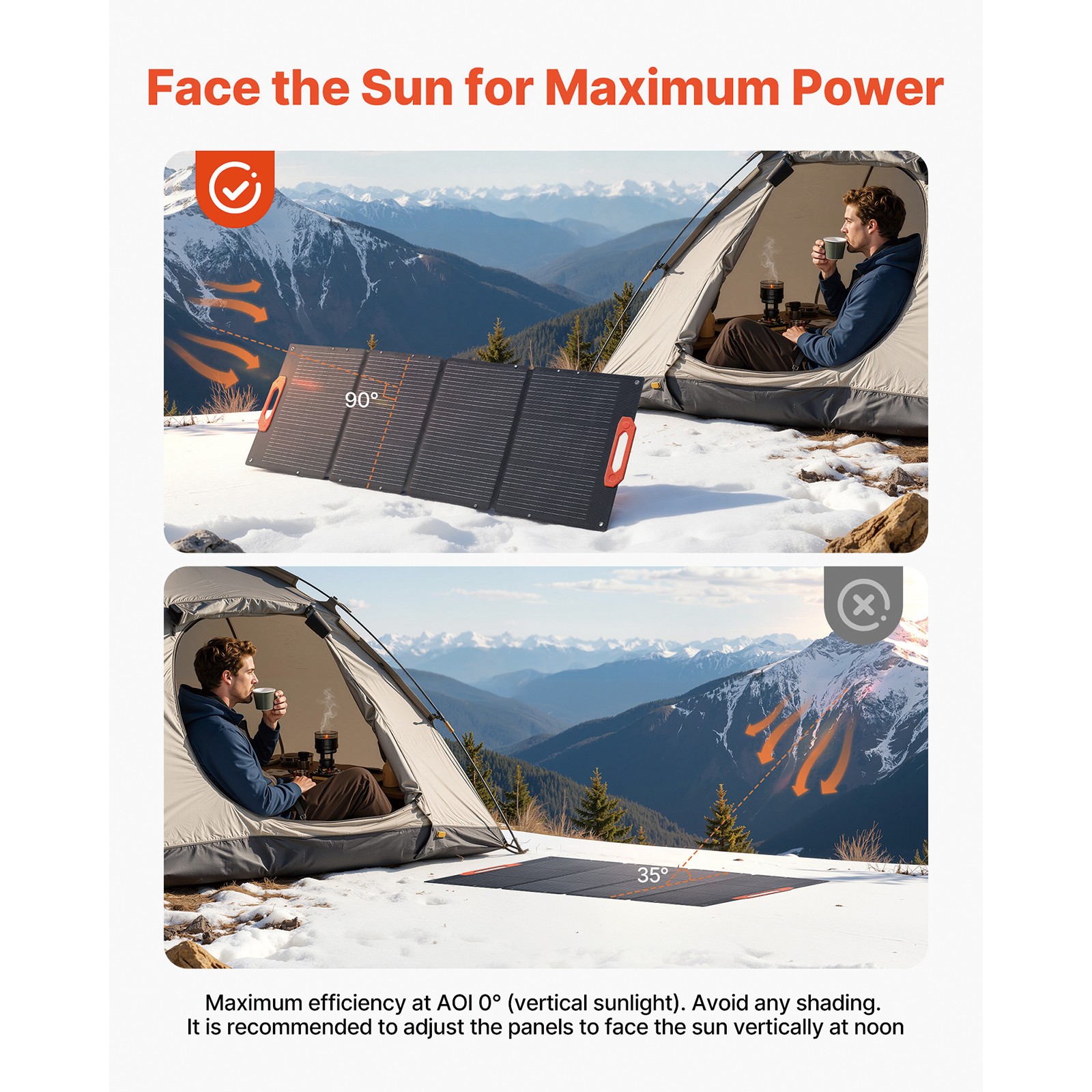 Uimoso 2PCS 100W Bifacial Solar Panels with23% Efficiency Monocrystalline Module