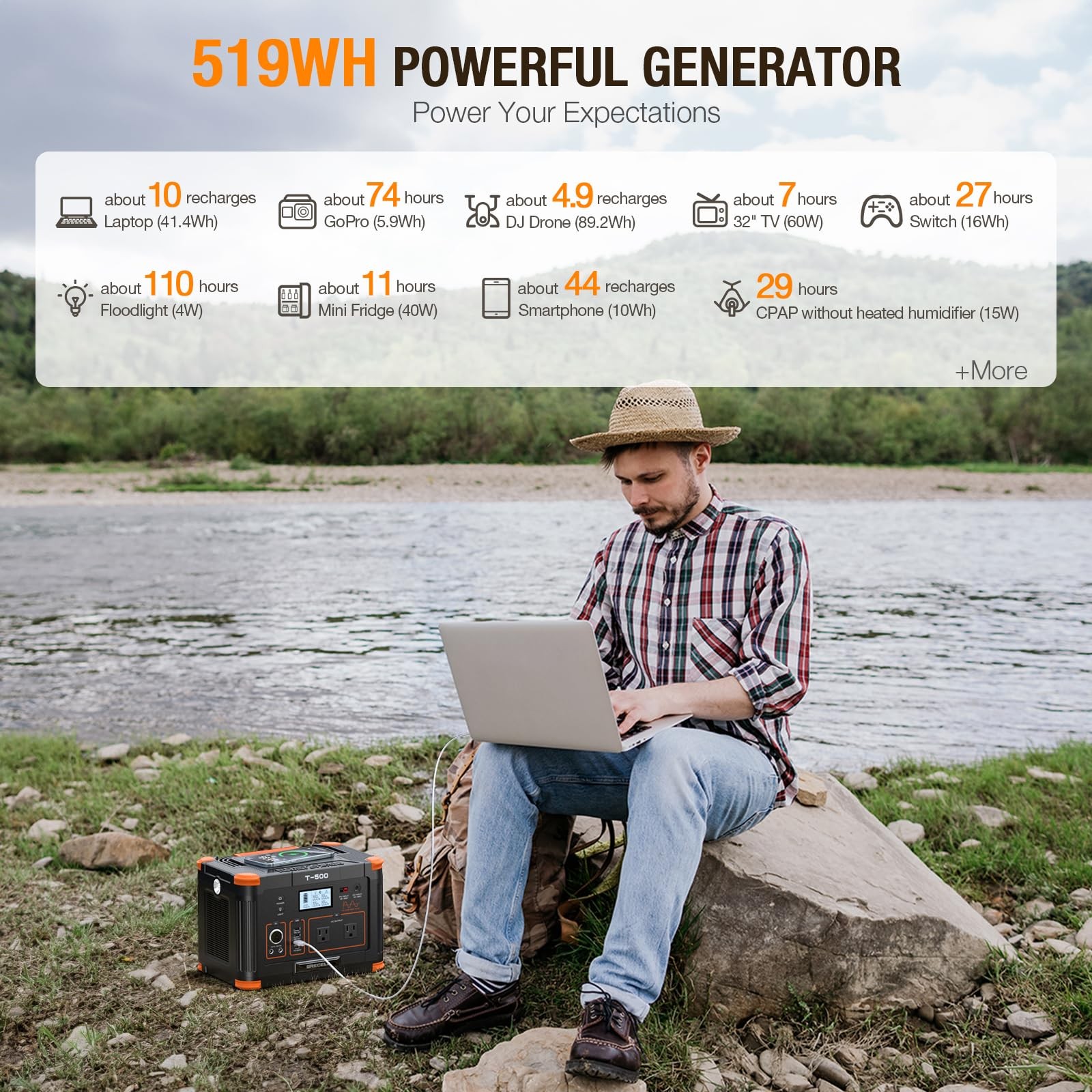 Portable Power Station 500W(Peak 1000W), 519Wh Outdoor Solar Generator Backup…