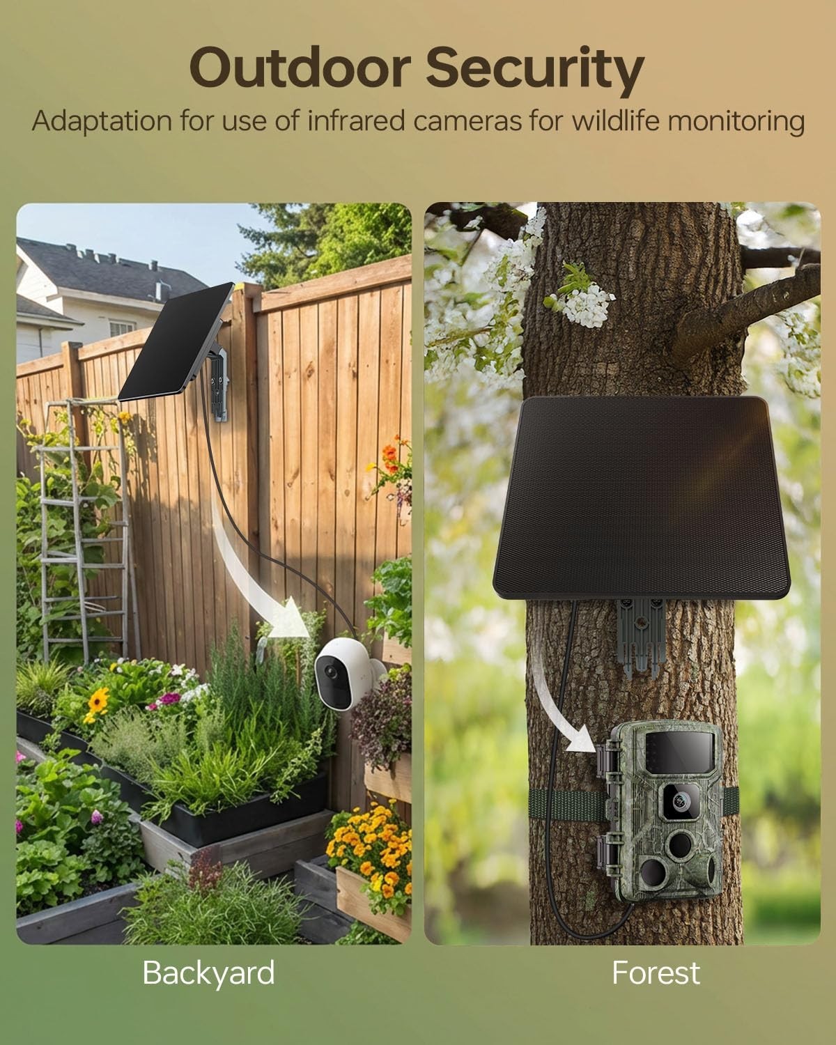 6W Solar Panel Charger for Ring & Trail Cameras, 5000mAh Battery, IP65 Waterproo
