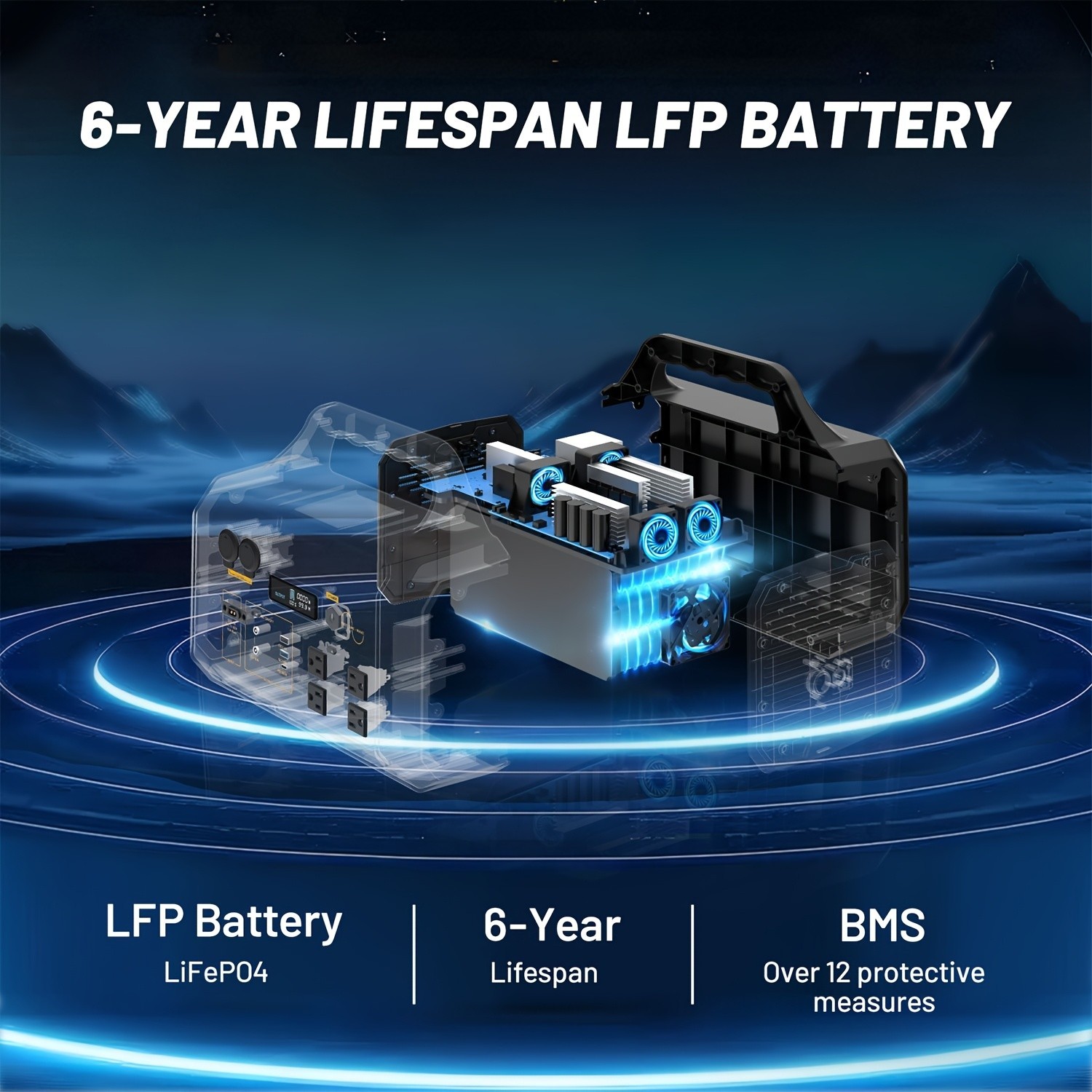 Emergency 1800W Power Station LiFePO4 Battery Multi-Output Solar Generator