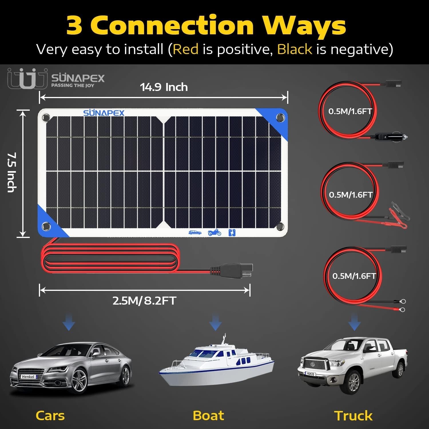 Lightweight and Easy Install 12V Solar Trickle Charger for Outdoor Devices