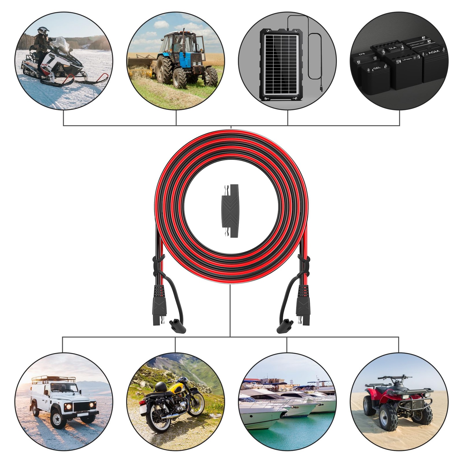 12Feet SAE to SAE Extension Cable Quick Disconnect Connector 16AWG,for Automo…