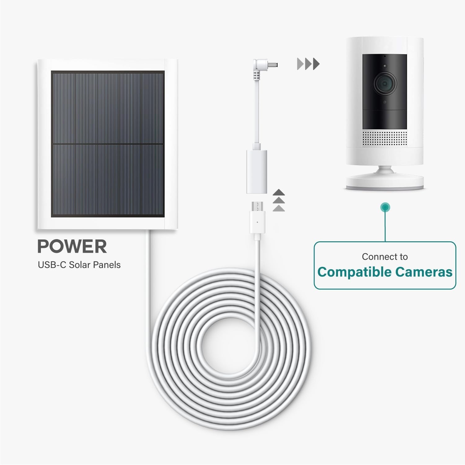Ring USB-C to Barrel Plug Adapter for Solar Panels and Security Cameras
