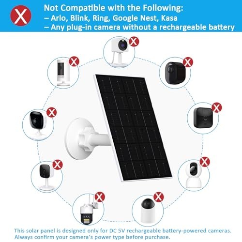 4W USB Solar Panel Charger for Security Camera, IP66 Waterproof, 360° Adjustable