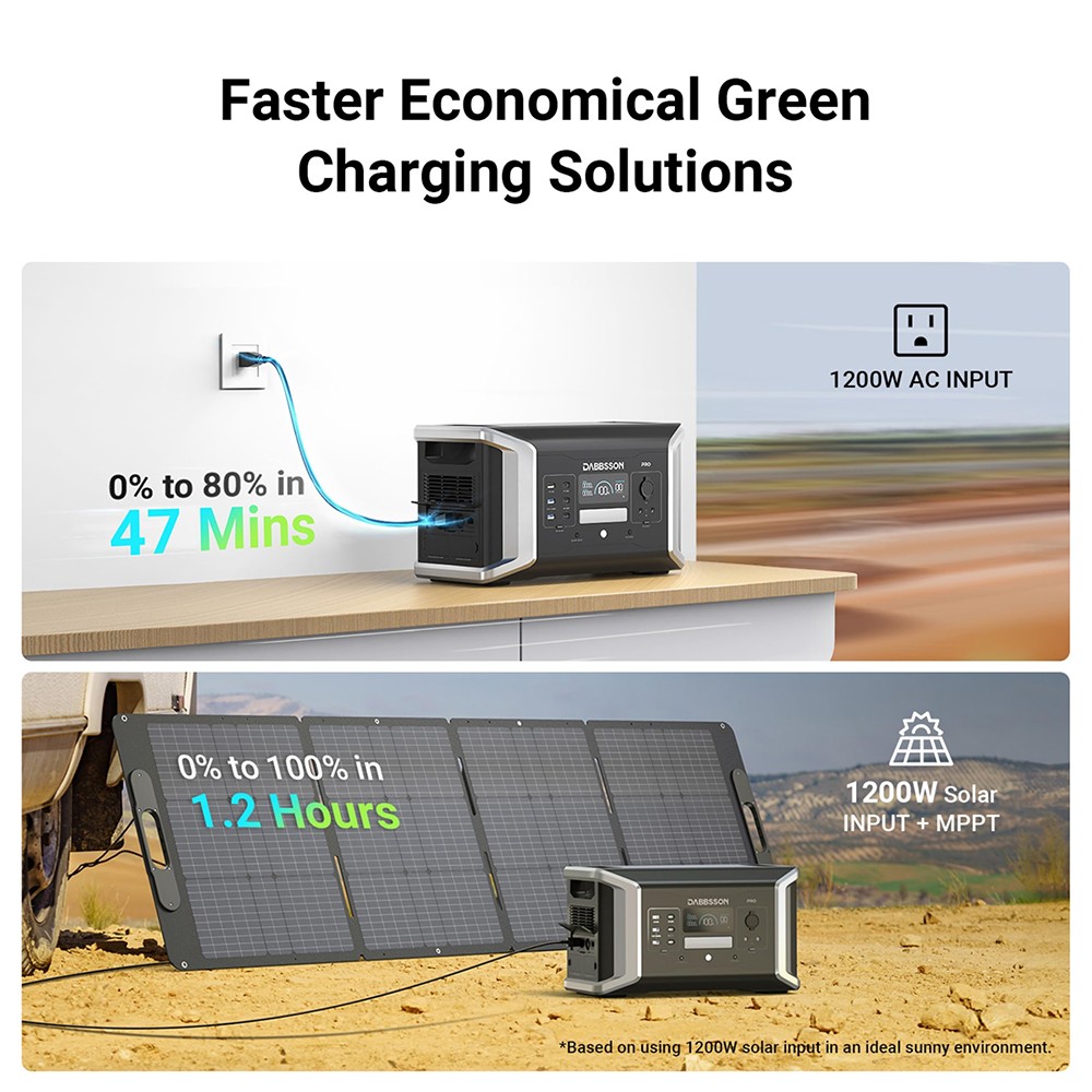 Dabbsson DBS1000 Pro 2000W Portable Power Station Solar Generator for Camping RV