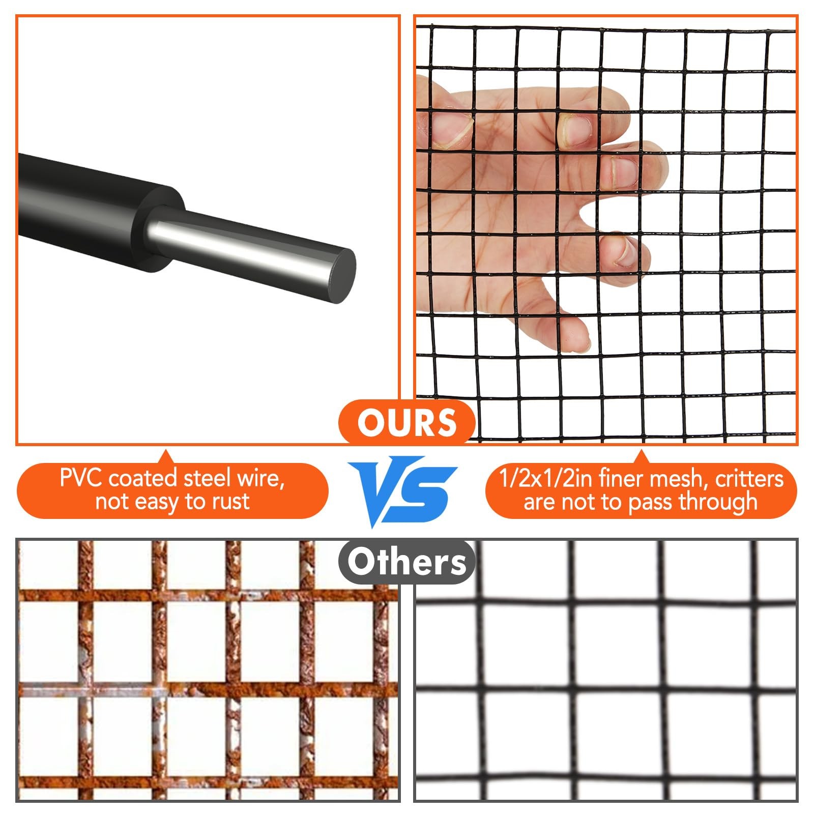 6″ x 50 ft Solar Panel Pest Barrier Kit, Heavy Duty PVC Coated Steel Mesh wit…
