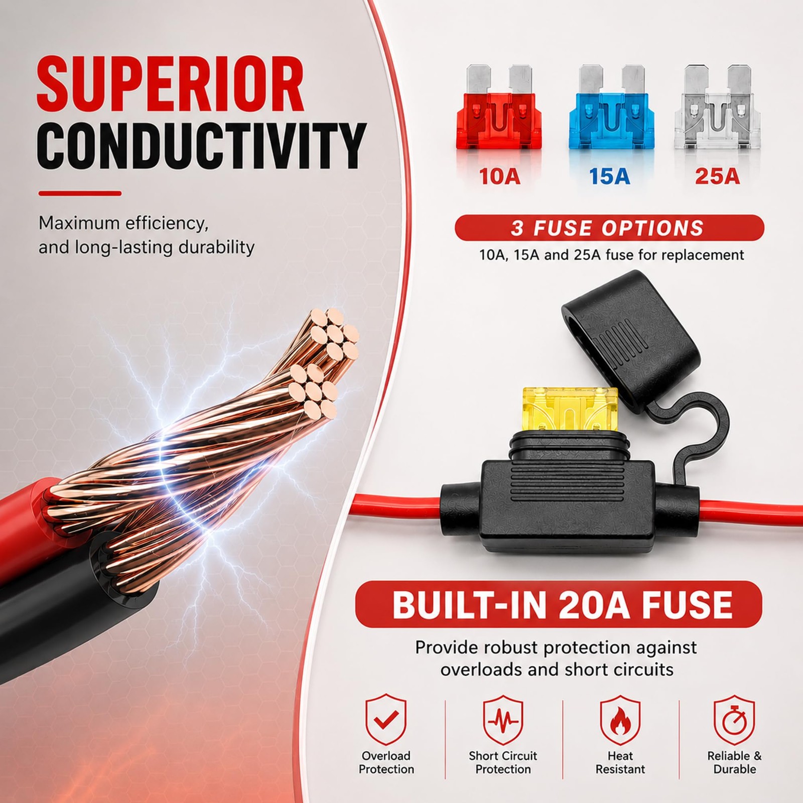 SAE Battery Alligator Clips Wire Harness 10AWG, 12V Alligator Clips with Wire…