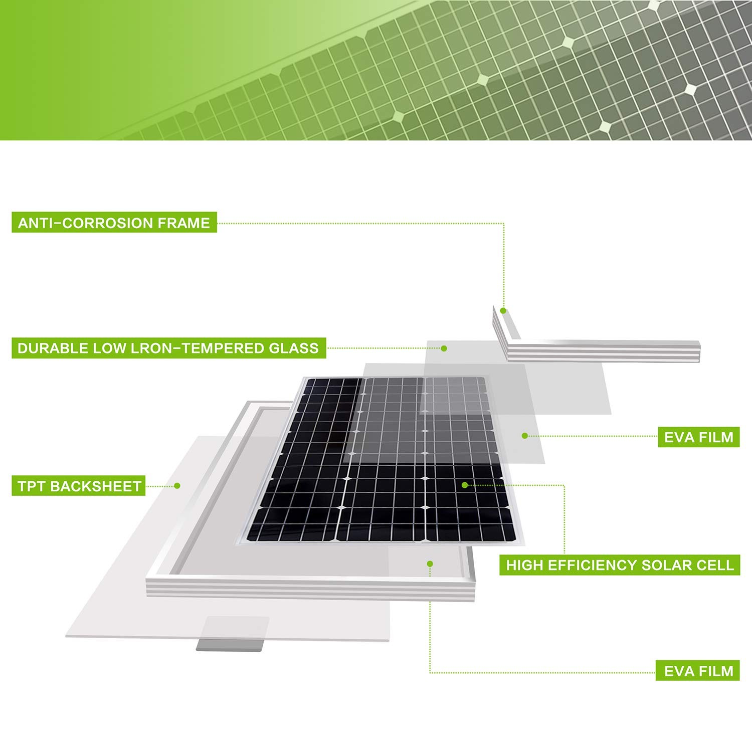 Cargador De Goteo Solar De 12V 20W, Cargador De Bateria, Mantenedor De Bateria