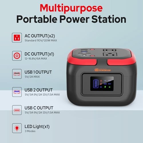 Portable Power Station 120W, Outdoor Power Bank Generator with AC Grey Red