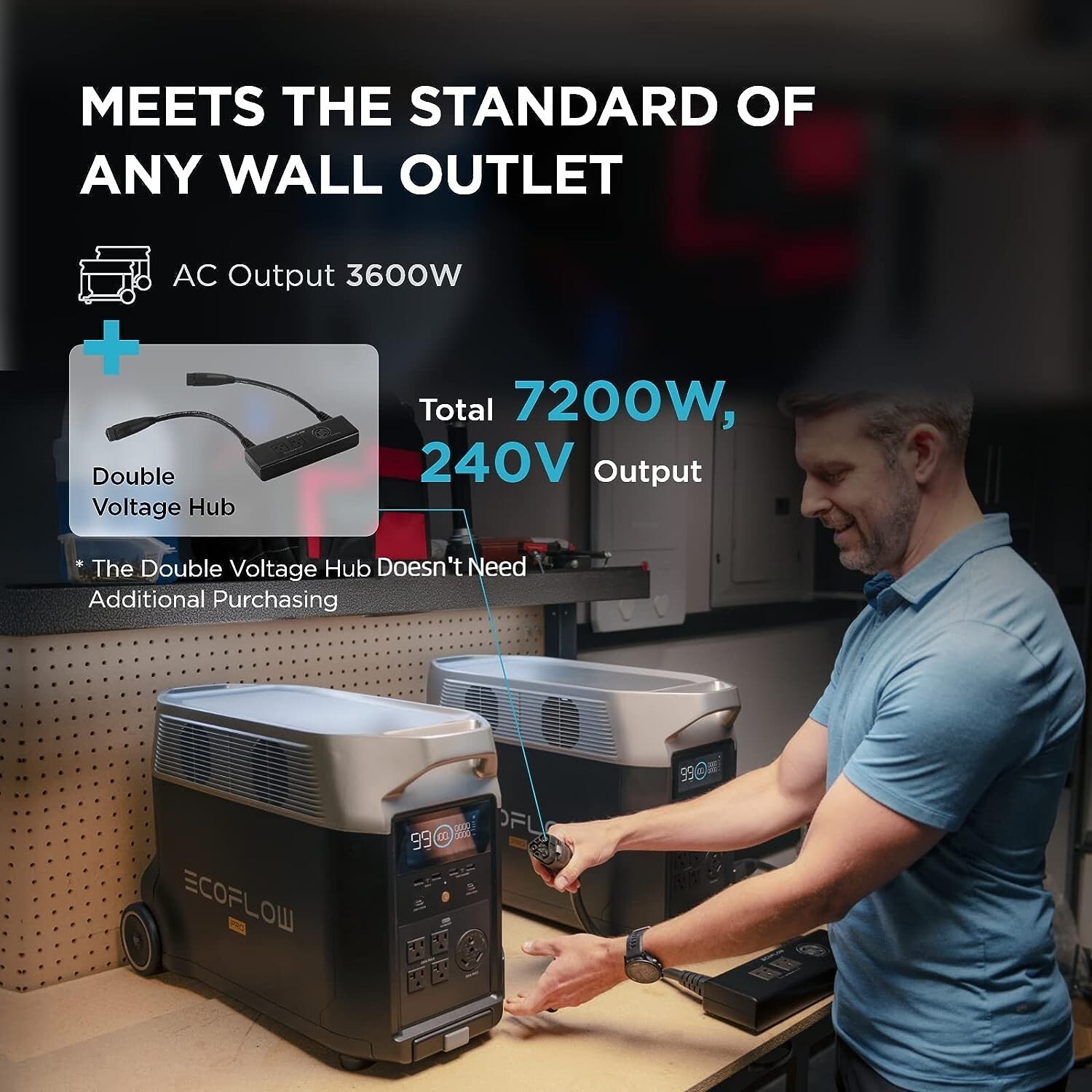 EcoFlow 240V/7200Wh 2 DELTA Pro Portable Power Station With Double Voltage Hub