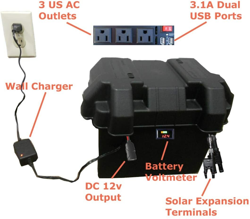 TEKTRUM PORTABLE 1500w/3000w POWER PACK STATION-FOLDABLE SOLAR PANEL-Plug-N-Play