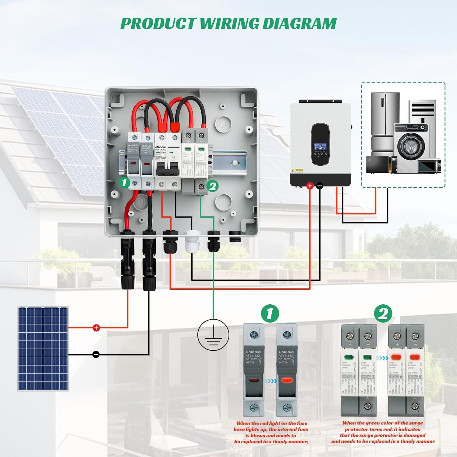 Solar Combiner Box 1 In 1 Out with 20A Fuse Circuit Breaker Surge Protector f…