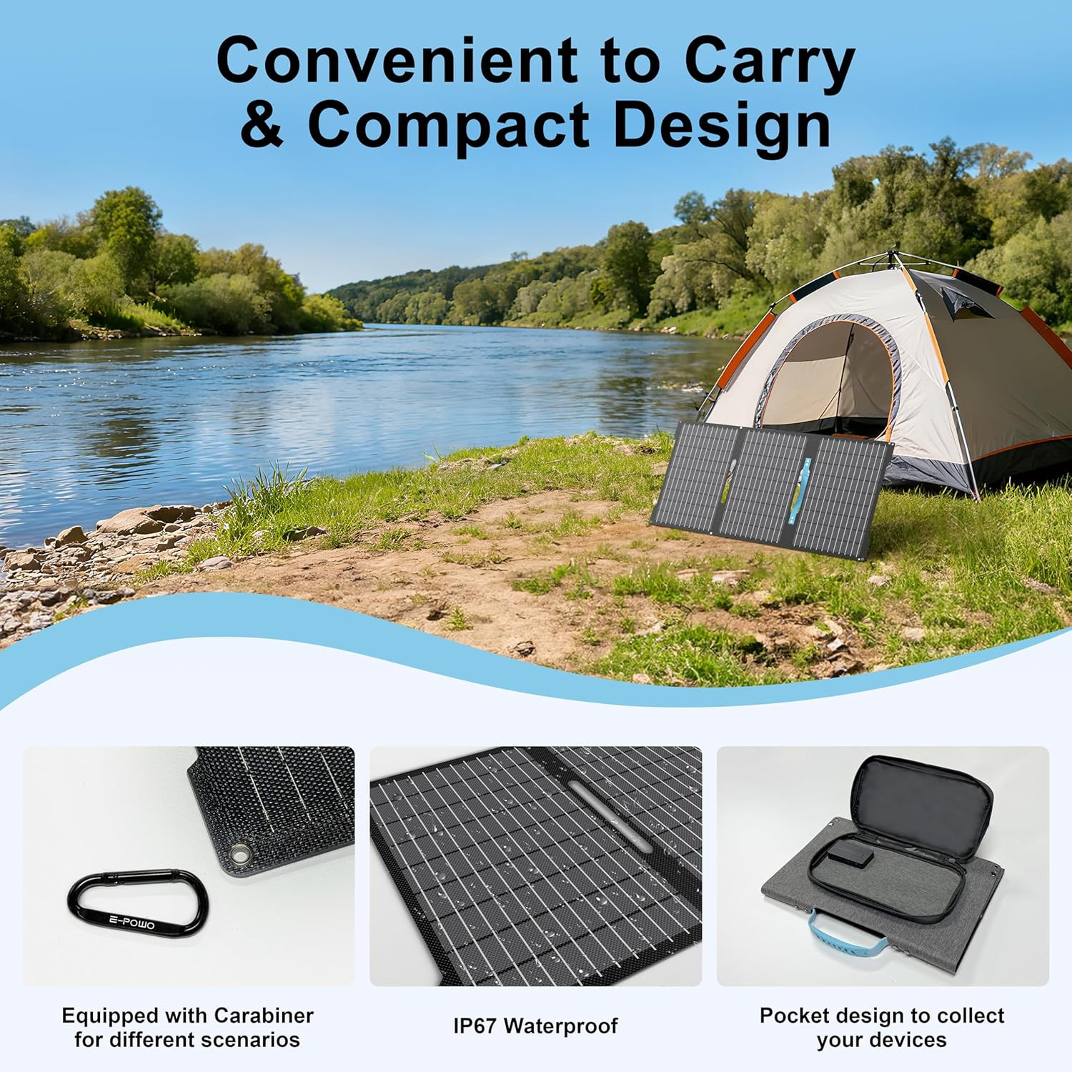 45W Portable Solar Panels Chargers with USB-C, USB-A and DC Outputs Foldable IP6