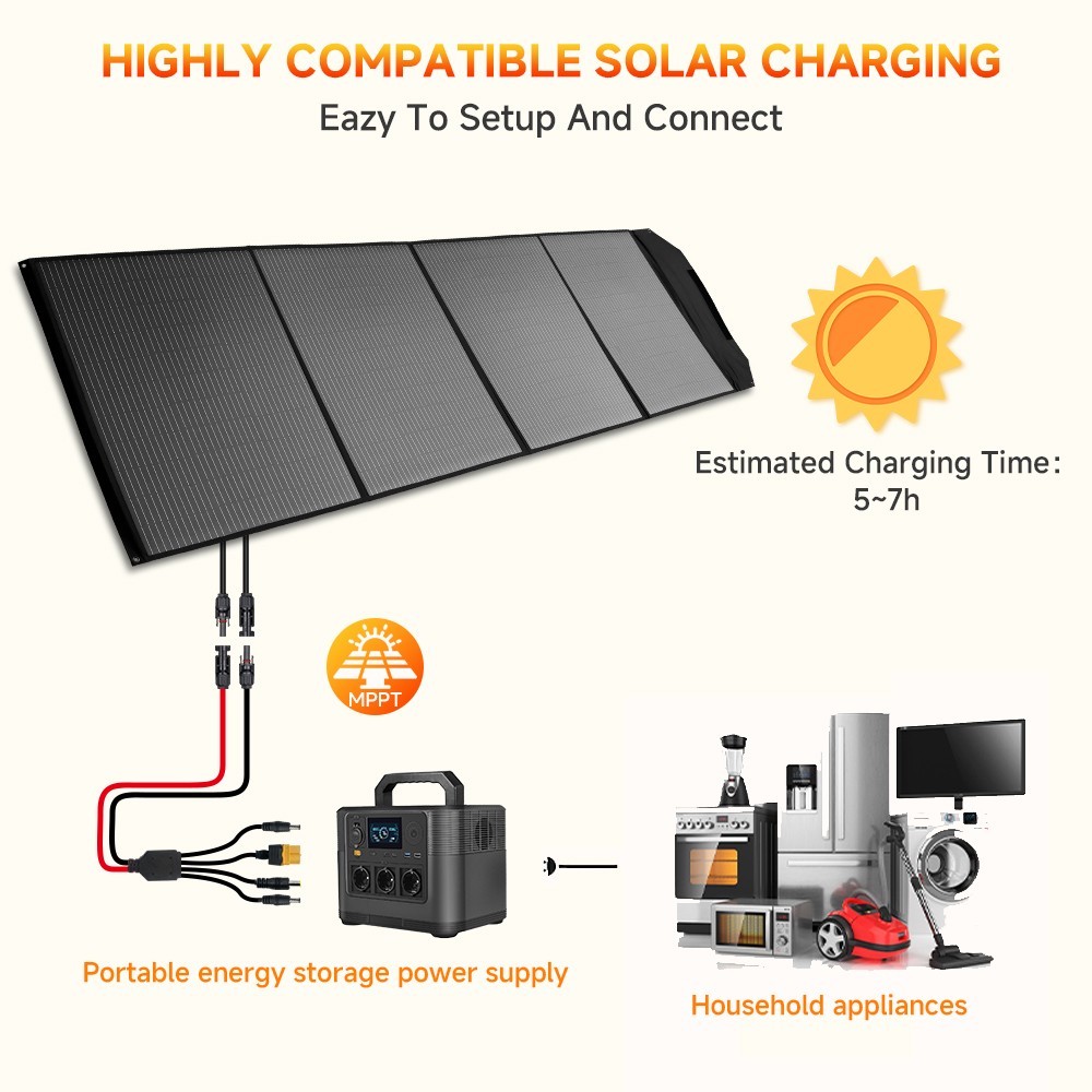 Solar Panel 300W Portable Foldable Off Grid Emergency Home Camp RV Van Travel