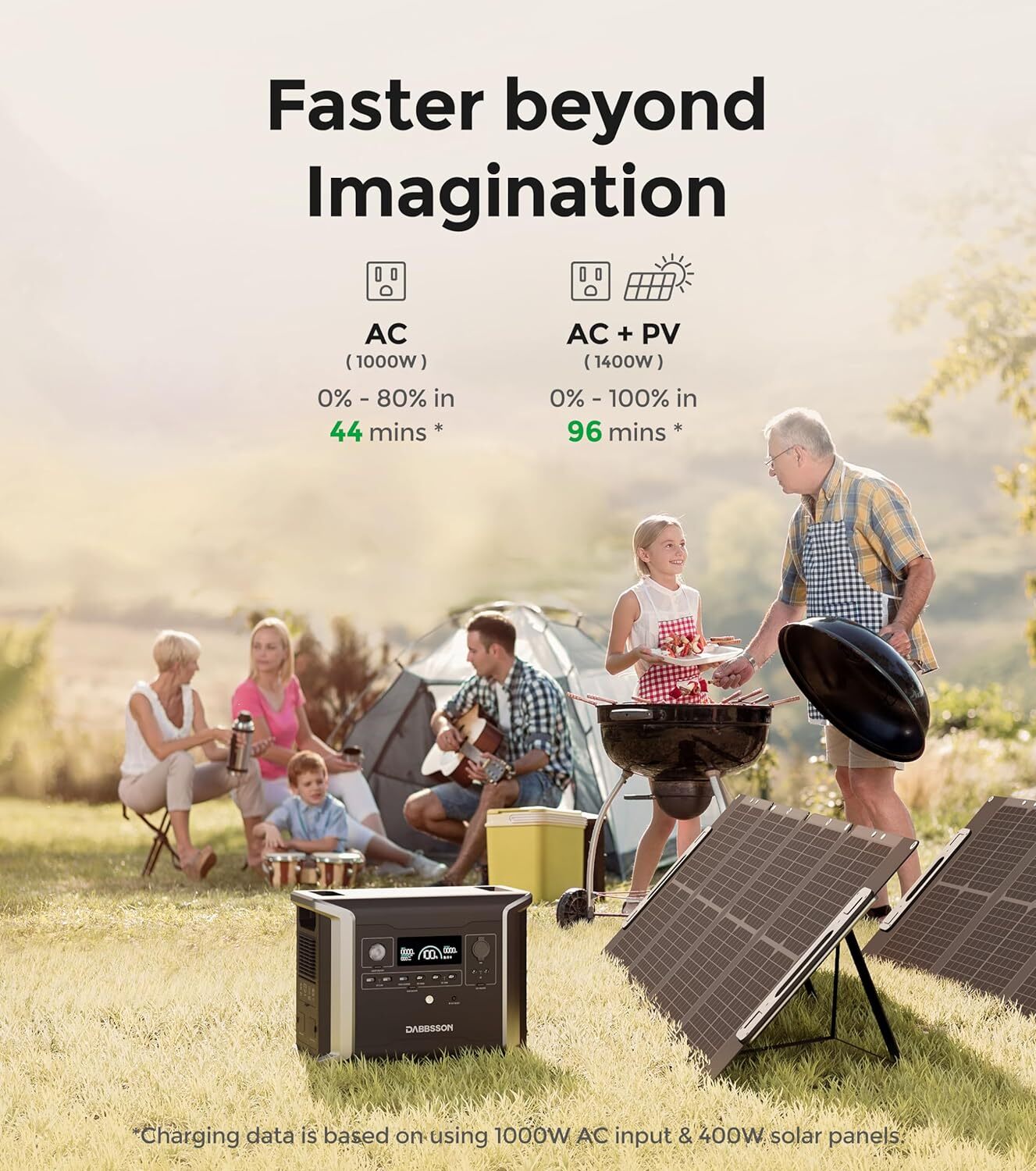 Dabbsson 1330Wh 1200W Portable Power Station Solar Generator Camping Refurbished