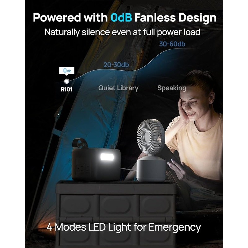 Portable Power Station 28000mAh W/ Dual USB-C AC Outlets Camping Devices