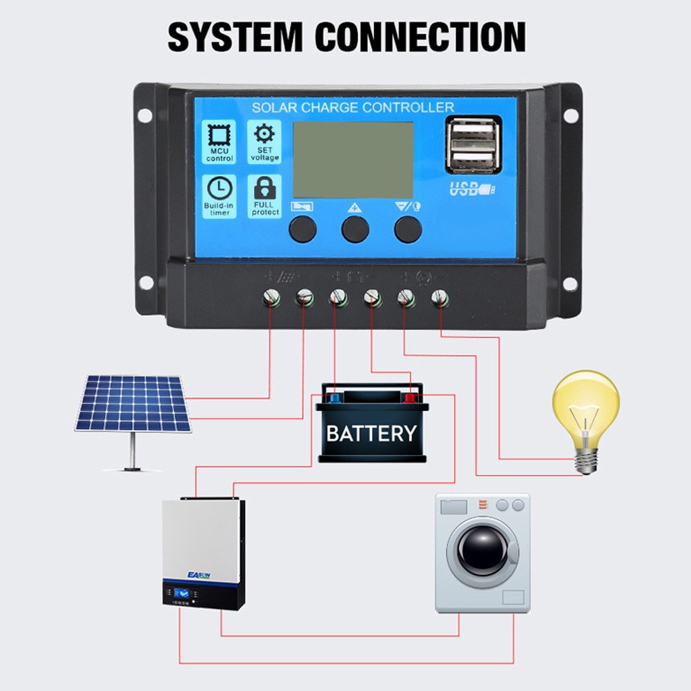 1-10W Polysilicon Solar Panel Set Solar Panel And Solar Recharge Controller CDHD
