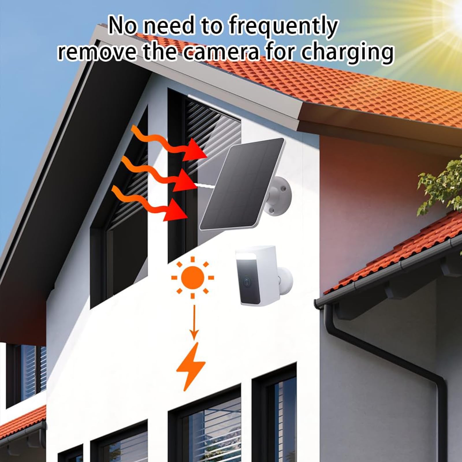 2 Pack Solar Panels with WYZE Battery Cam , Solar Panels for Wireless Outdoor…