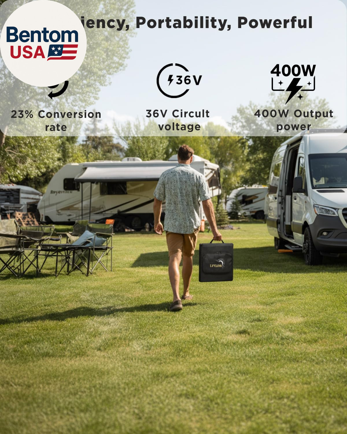 400W Portable Solar Panel, 36V Foldable Blanket Solar Panel IP64 P-PERC, Upgrade