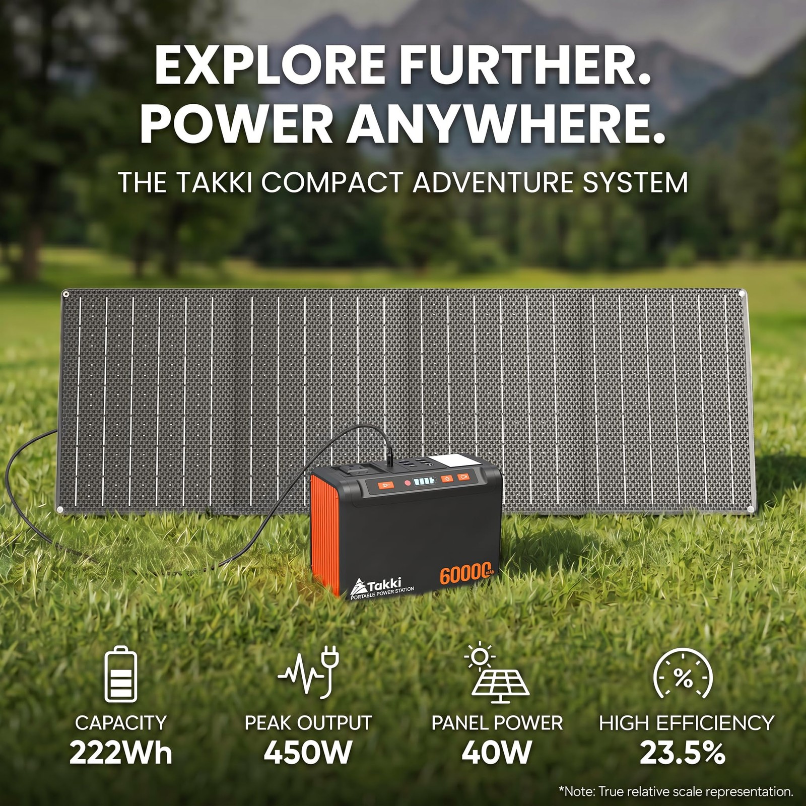 Solar Generator 250W Portable Power Station with 40W Solar Panels 222Wh Pure …