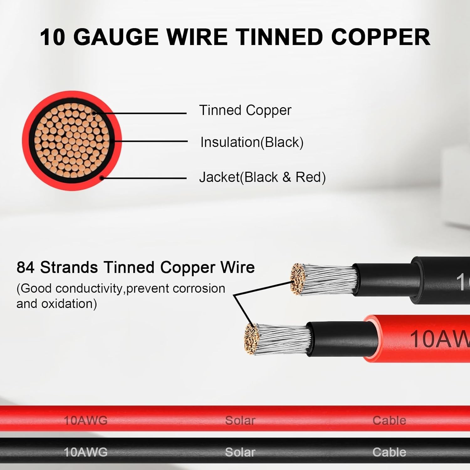High-Efficiency 10 AWG Solar Battery Cable with Protective Sleeving – 3FT Length
