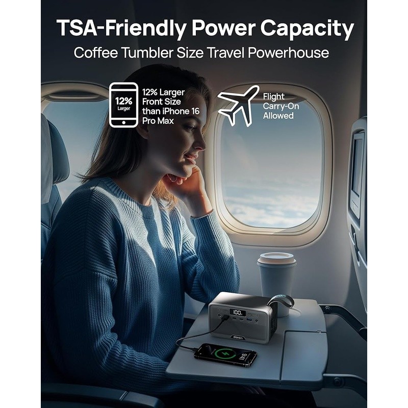 Portable Power Station 28000mAh W/ Dual USB-C AC Outlets Camping Devices