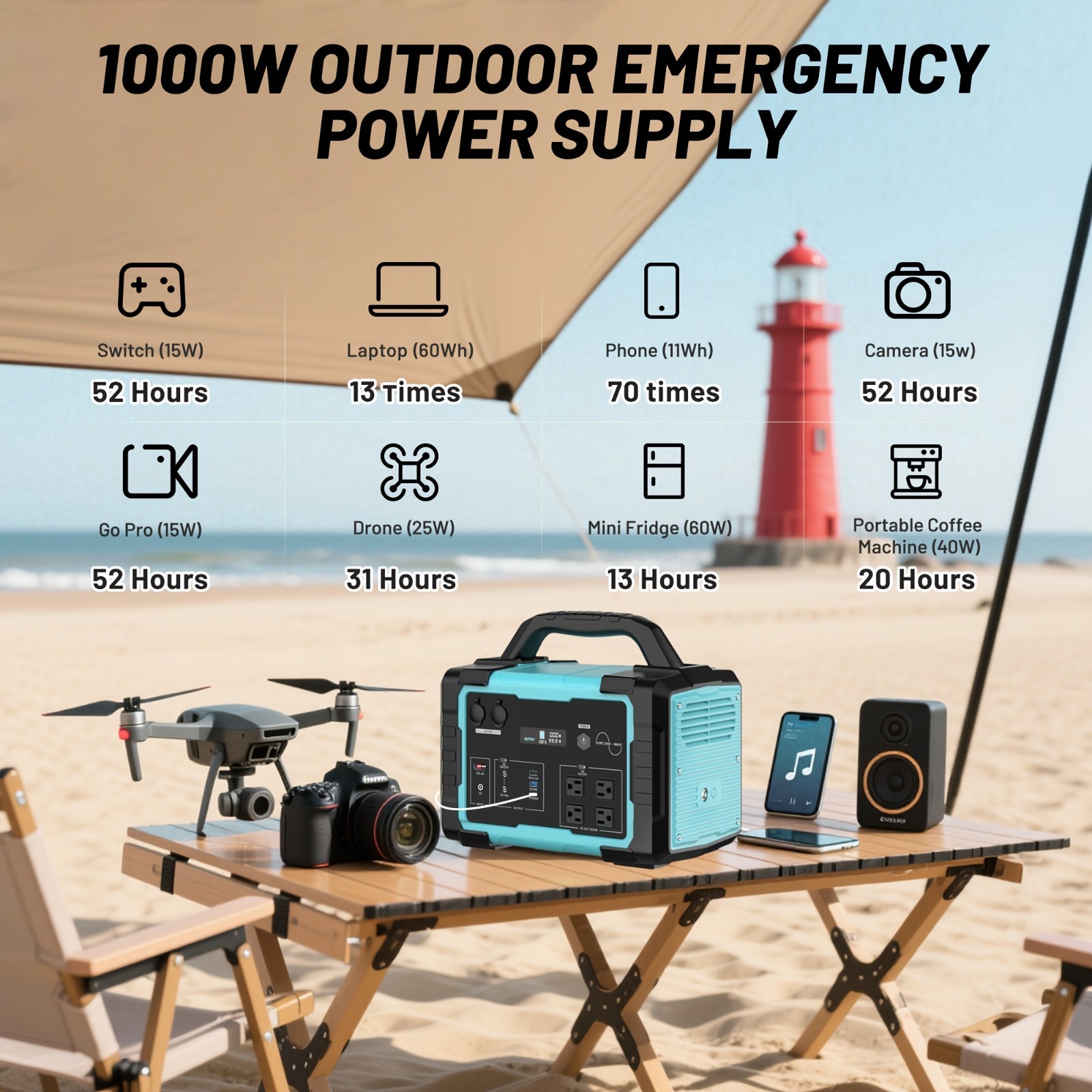 1000W Solar Generator with LiFePO4 Battery Multi-Way Charging Home Backup