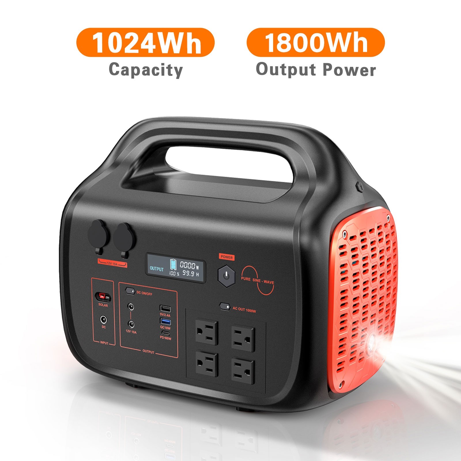 1800W 1024Wh Portable Power Station Solar Generator 3 Charging Modes LiFePO4