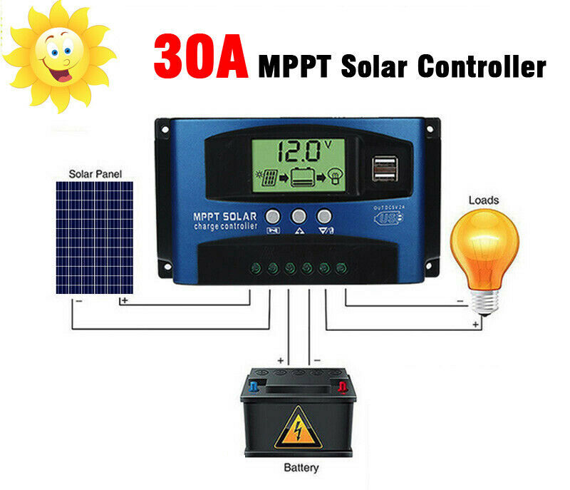 MPPT 12V-24V 30A Dual USB Solar Panel Regulator Charge Controller Auto Focus,
