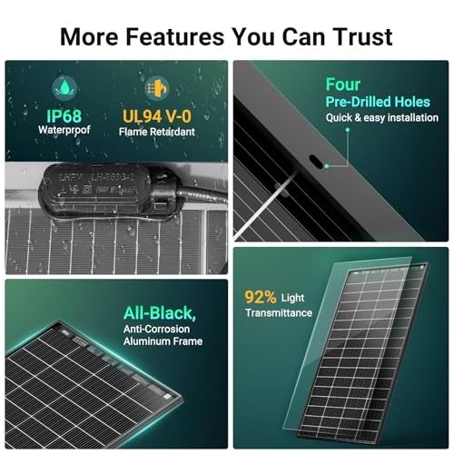 200W Bifacial Solar Panel, 25% Efficiency, Grade A+ Cells, IP65 Waterproof, RV/M