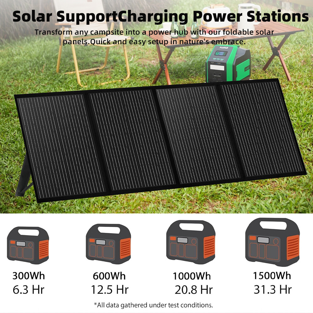 250W Mono Solar Panel 18V Foldable Solar Charger Power Bank for Power Station RV