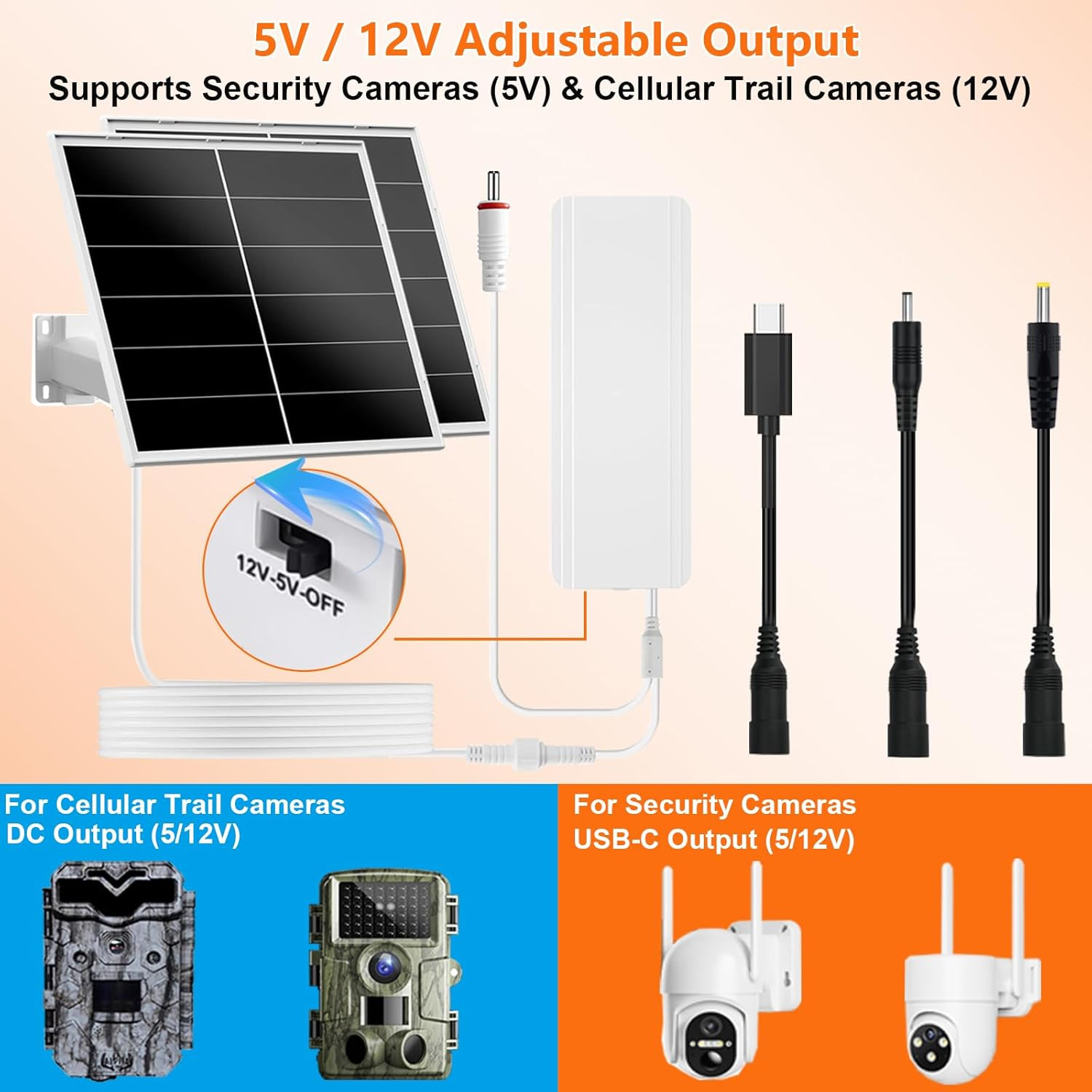 40W Solar Panel Charger Kit, Solar Panel for Security Camera 5V/12V Adjustable O