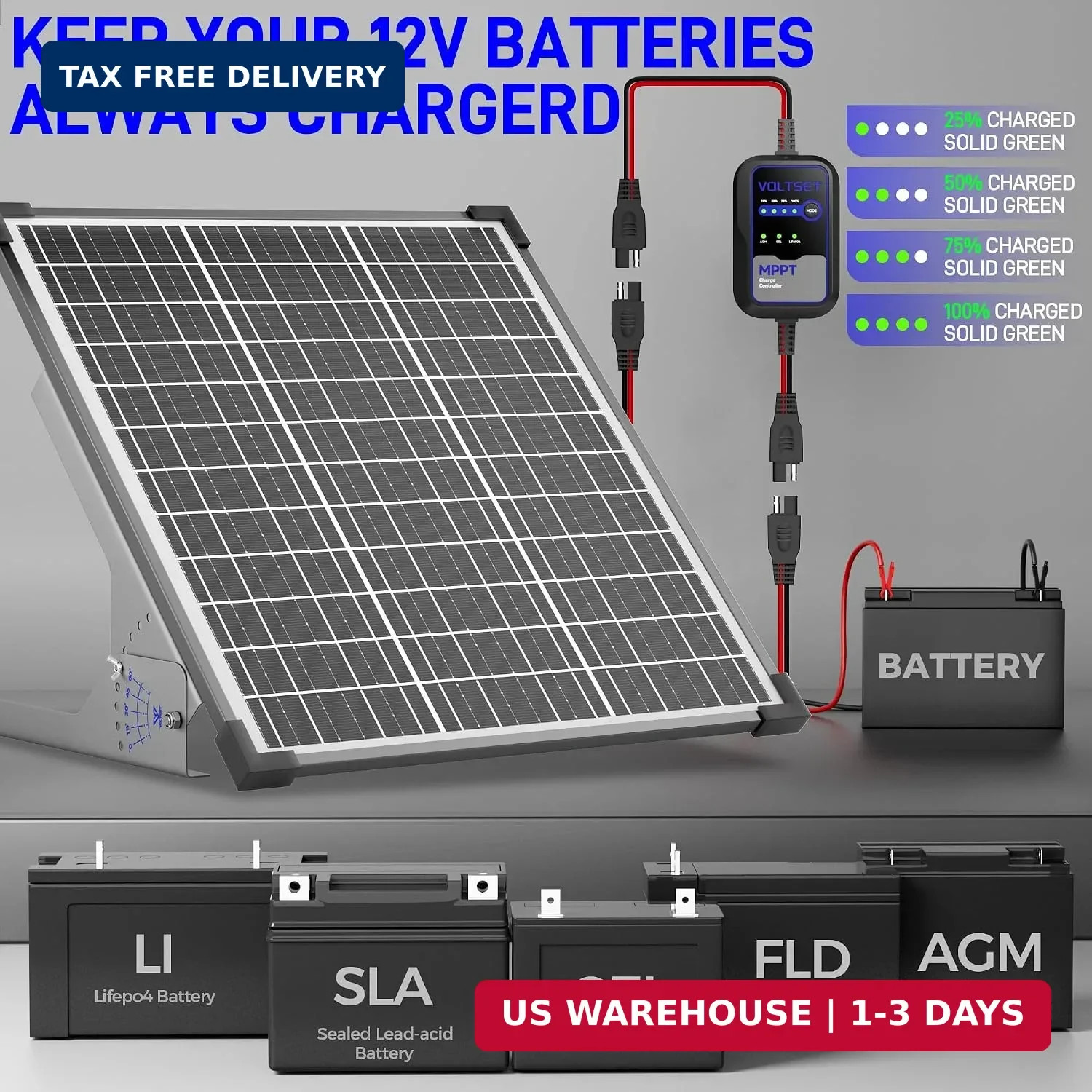 Voltset 50W Solar Panel Kit, 12V Solar Battery Trickle Charger & Maintainer with