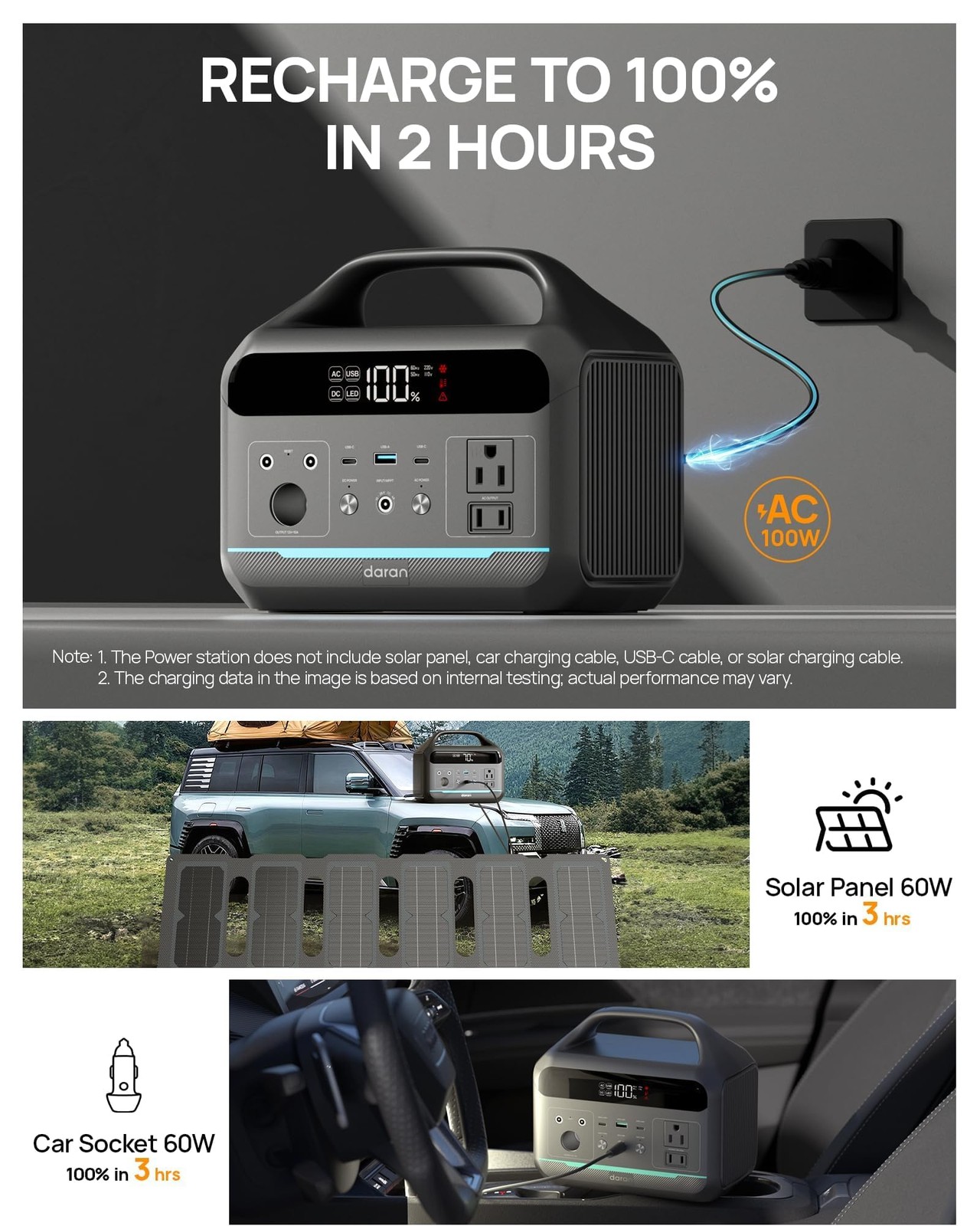 DARAN Portable Power Station 300W (600W Peak), 192Wh LiFePO4 Battery Solar Ge…