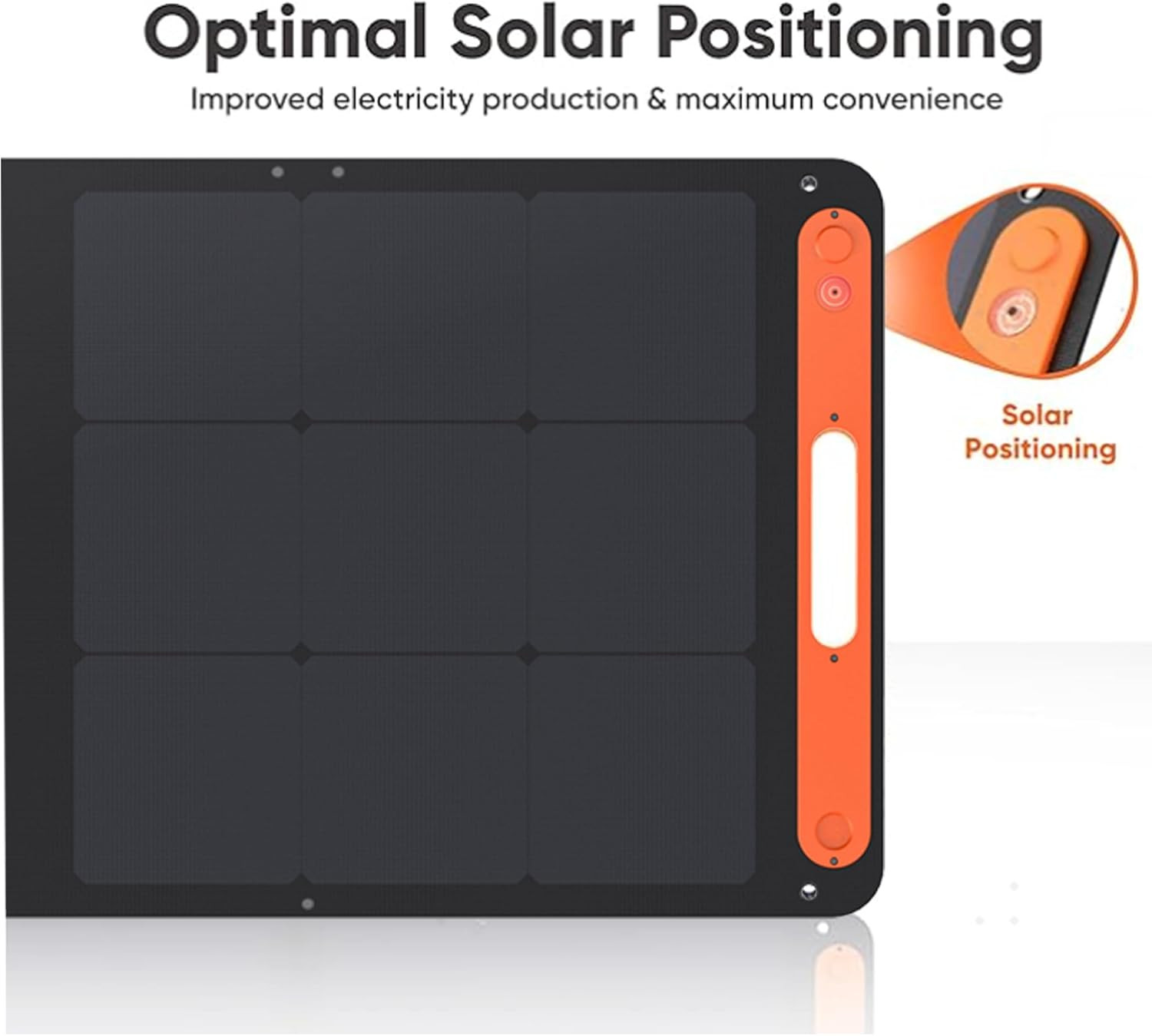 Jackery Solarsaga 200W Portable Solar Panel,Ip68 Foldable Bifacial Solar Panels,
