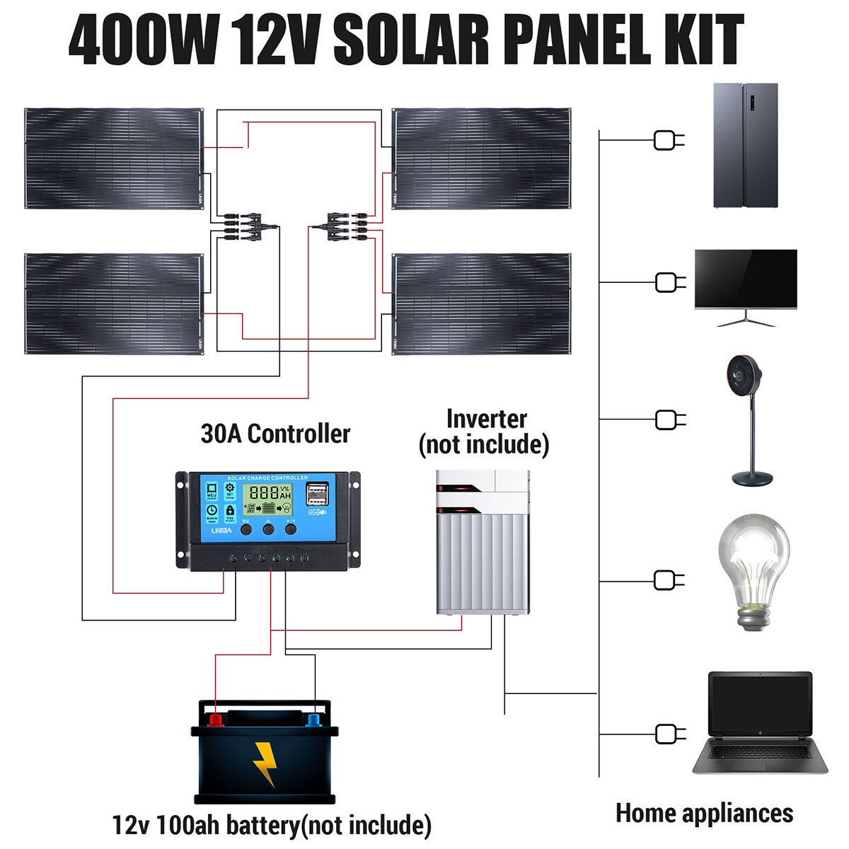 400W Mono Solar Panel 24V Power Charging Home Boat PV RV Car Off-Grid Battery