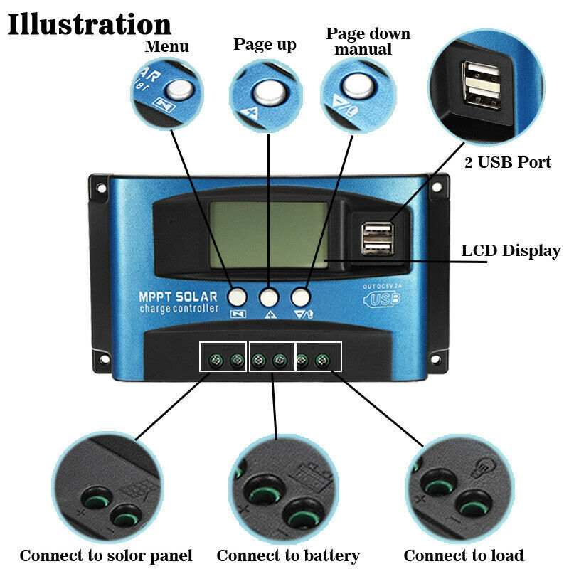 MPPT 12V-24V 30A Dual USB Solar Panel Regulator Charge Controller Auto Focus,
