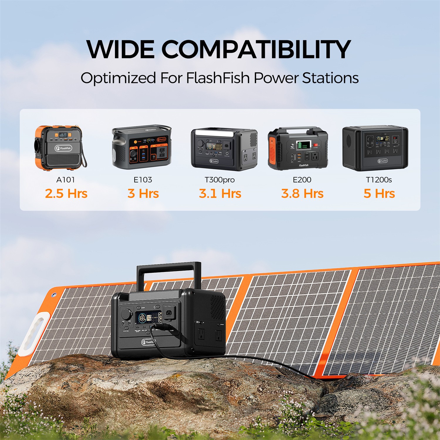 Flashfish T1200S Portable Power Station 1200W 768Wh With 2*Solar Panel 100W 18V