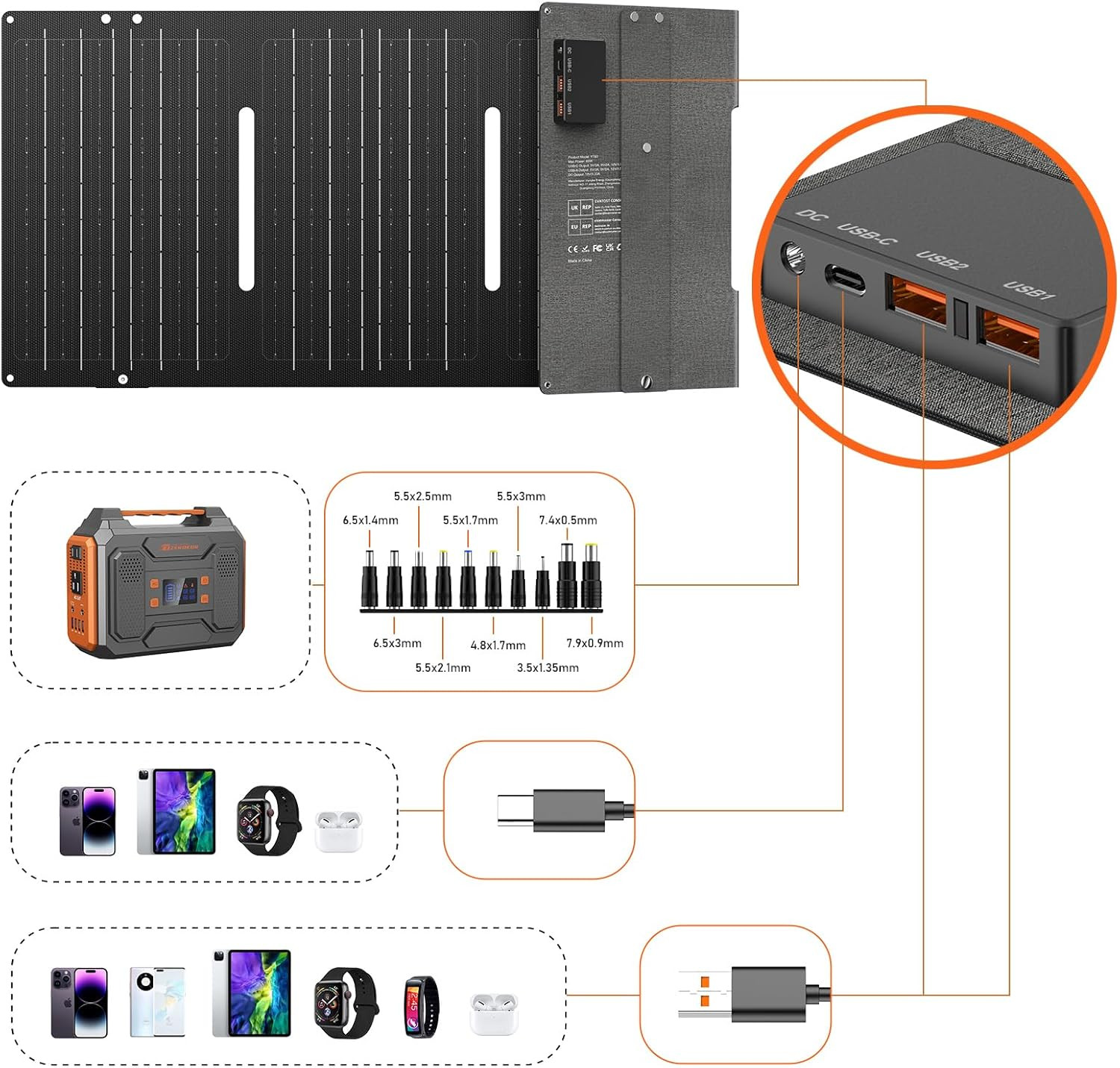 60W Portable Foldable Solar Charger for Phones, Laptops & Power Banks